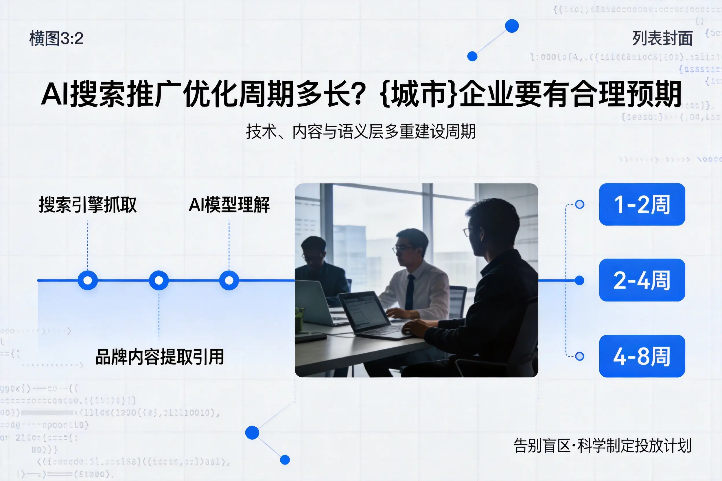 AI搜索推广优化周期多长?伊犁企业要有合理预期