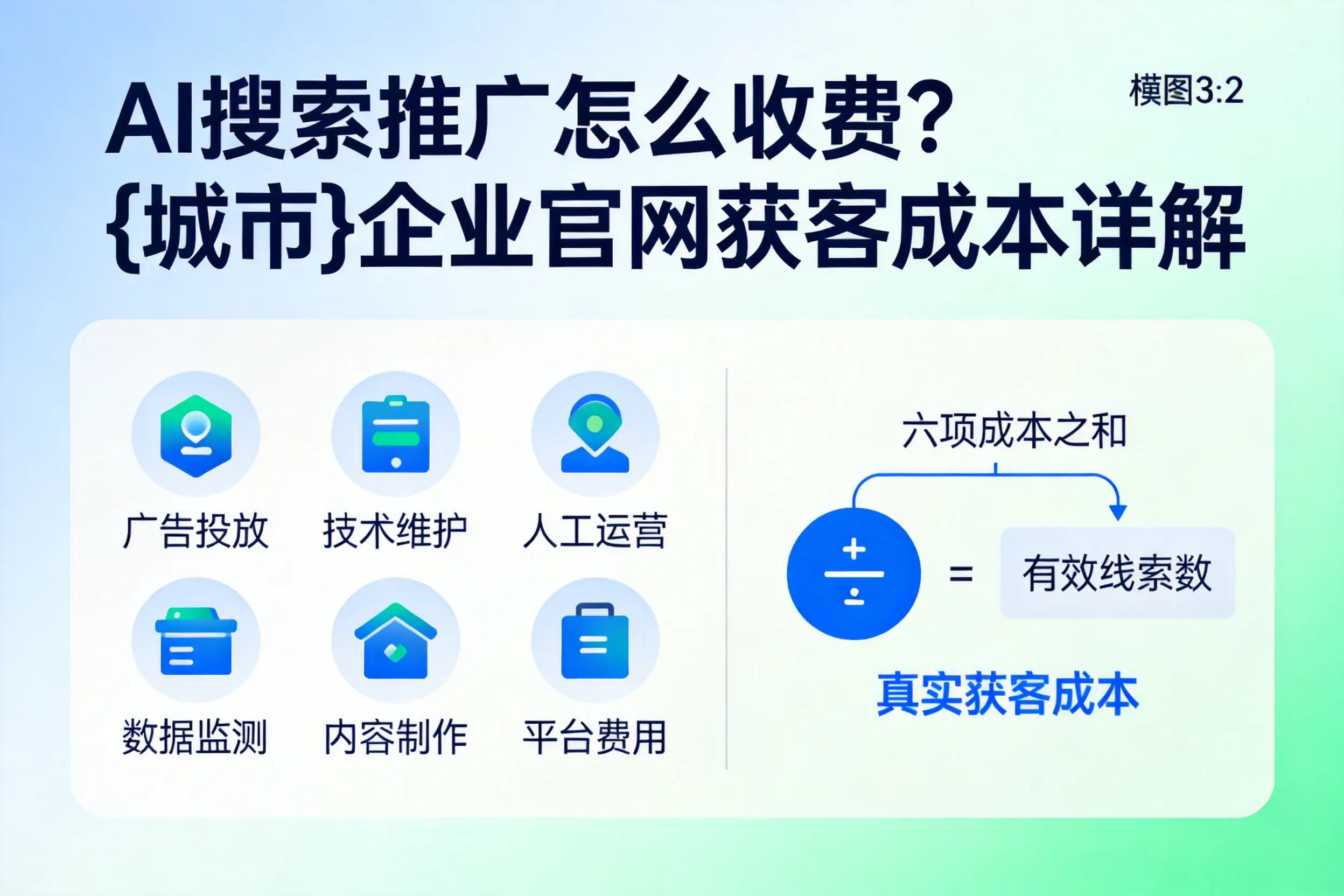 AI搜索推广怎么收费?伊犁企业官网获客成本详解
