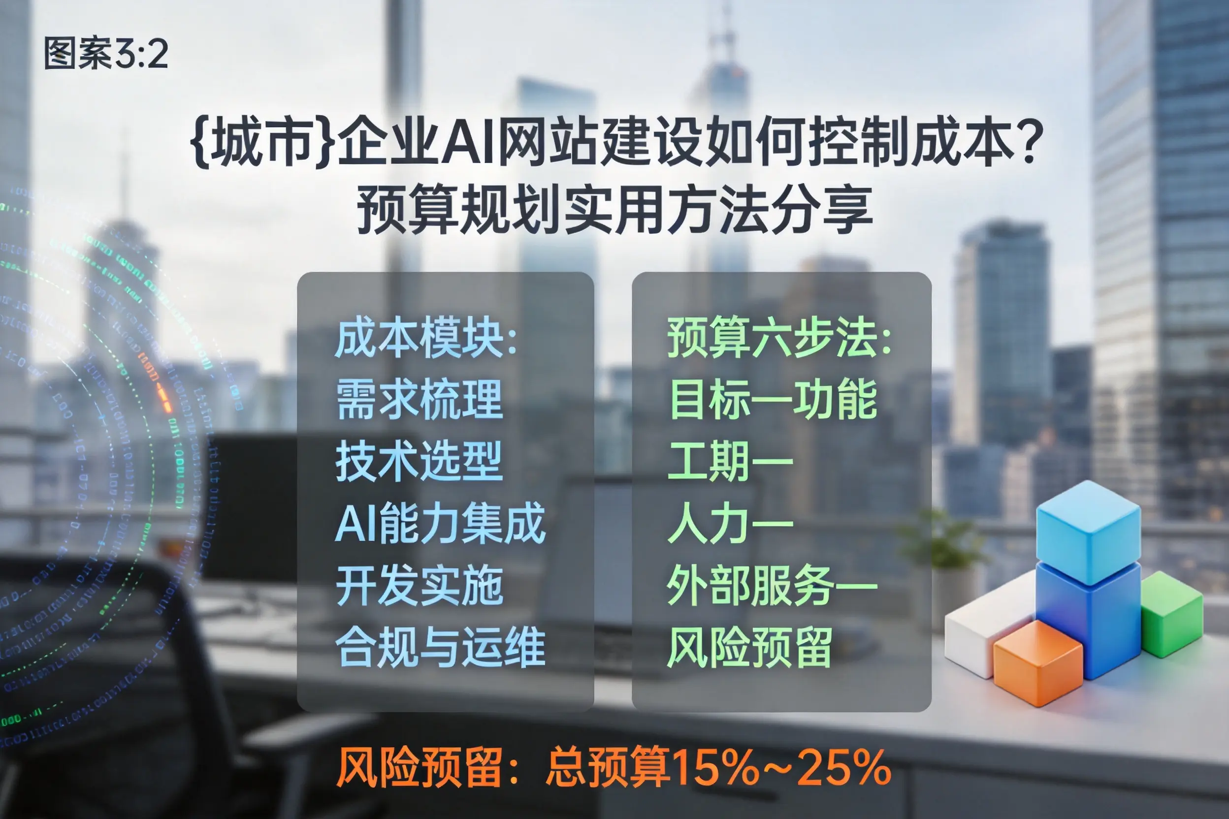 伊犁企业AI网站建设如何控制成本?预算规划实用方法分享