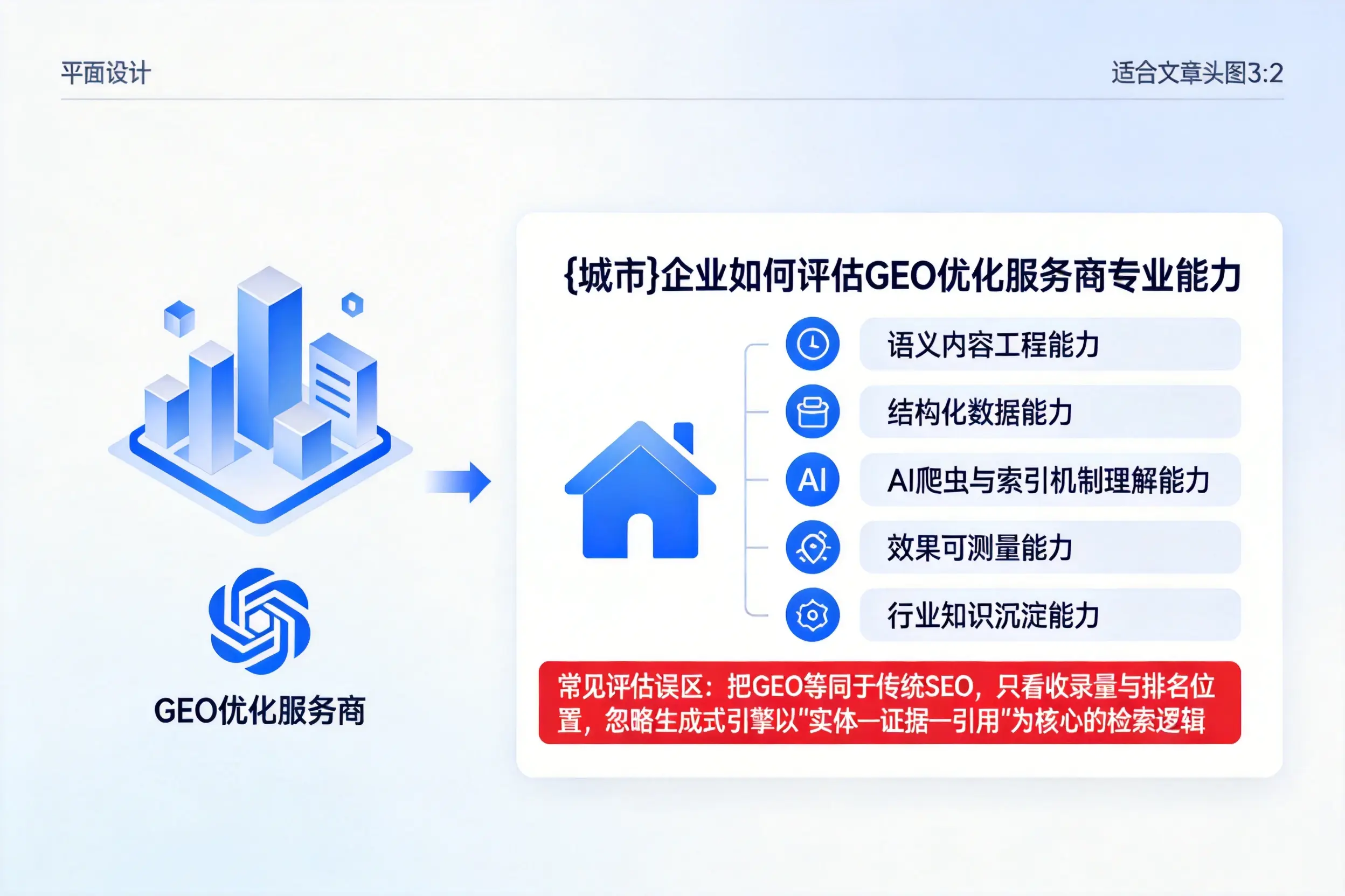 伊犁企业如何评估GEO优化服务商专业能力