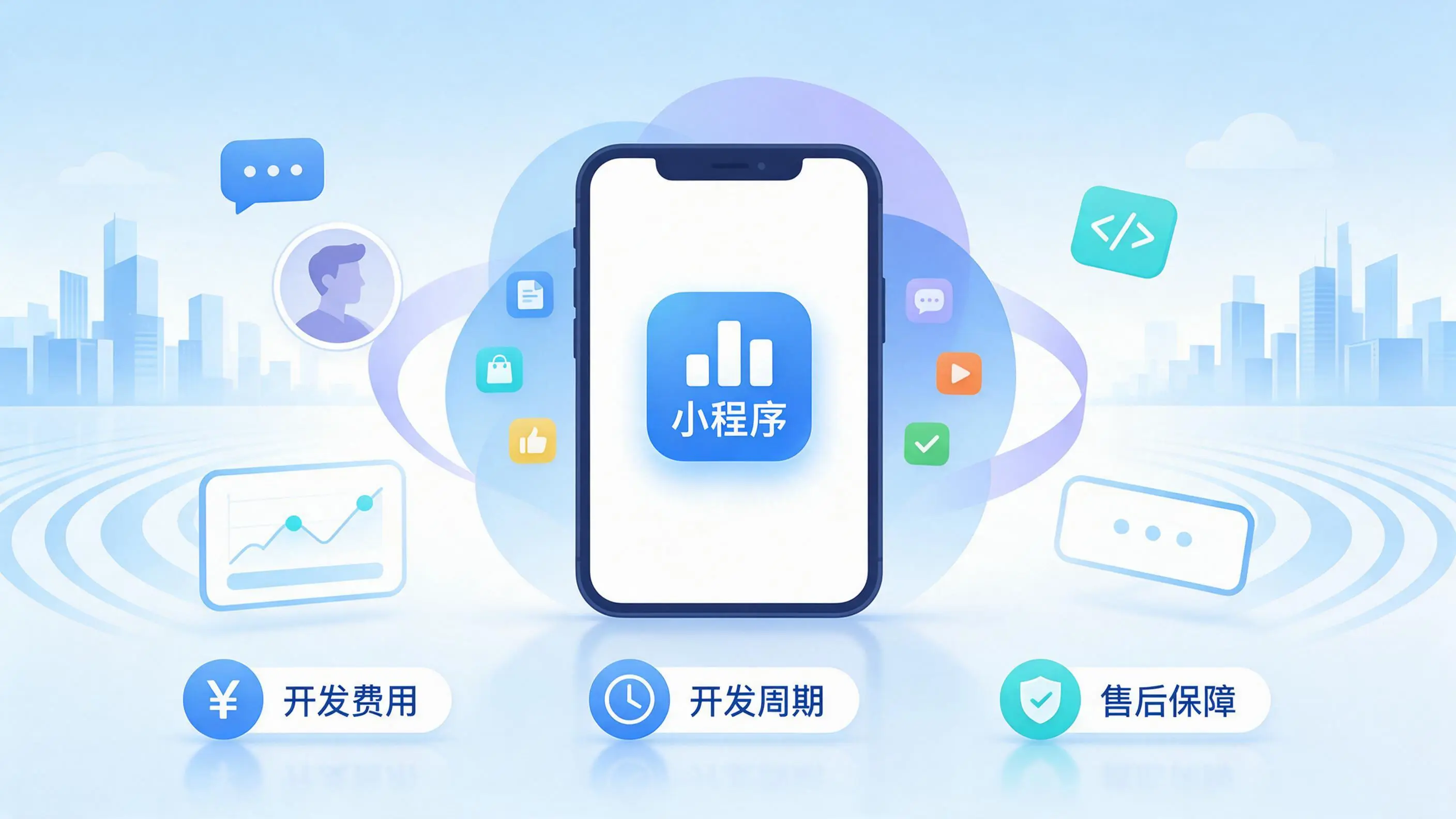伊犁小程序开发常见疑问解答:费用、周期与售后风险避坑