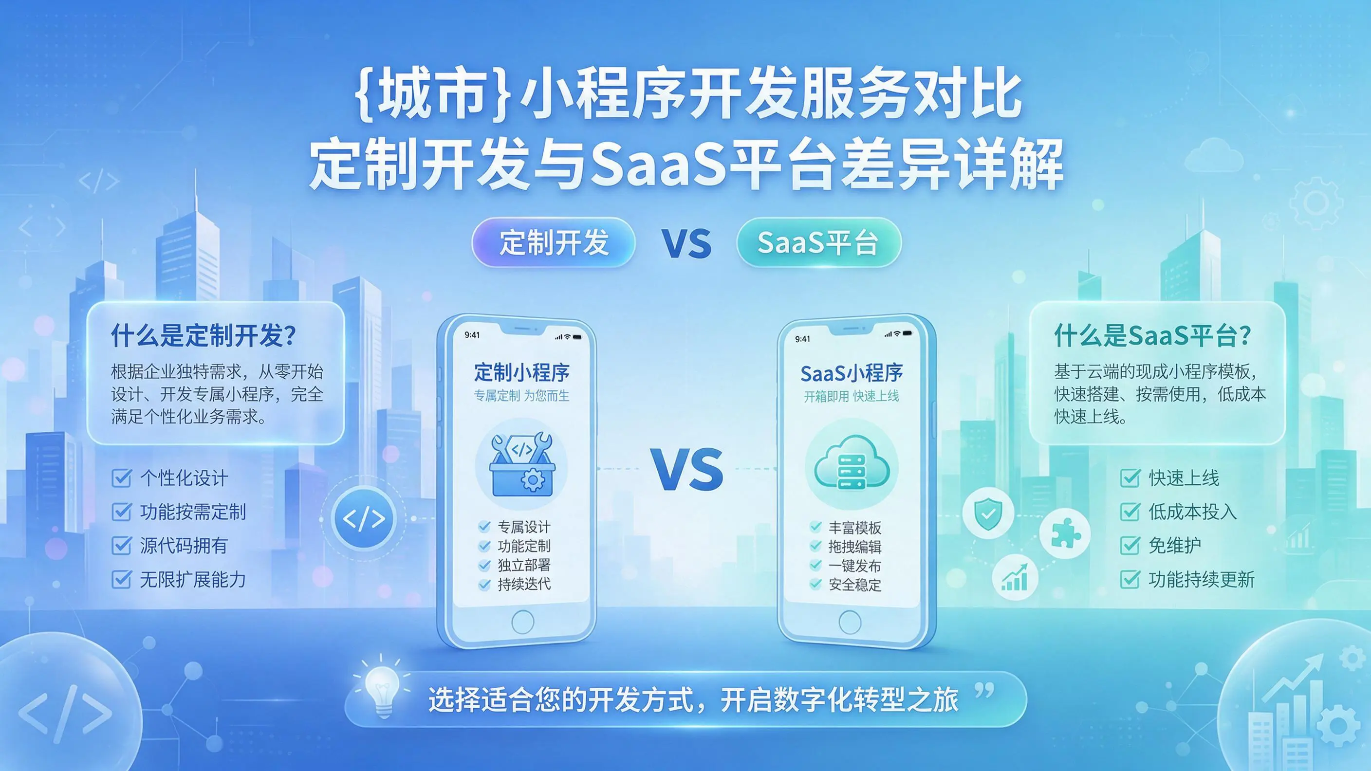 伊犁小程序开发服务对比：定制开发与SaaS平台差异详解
