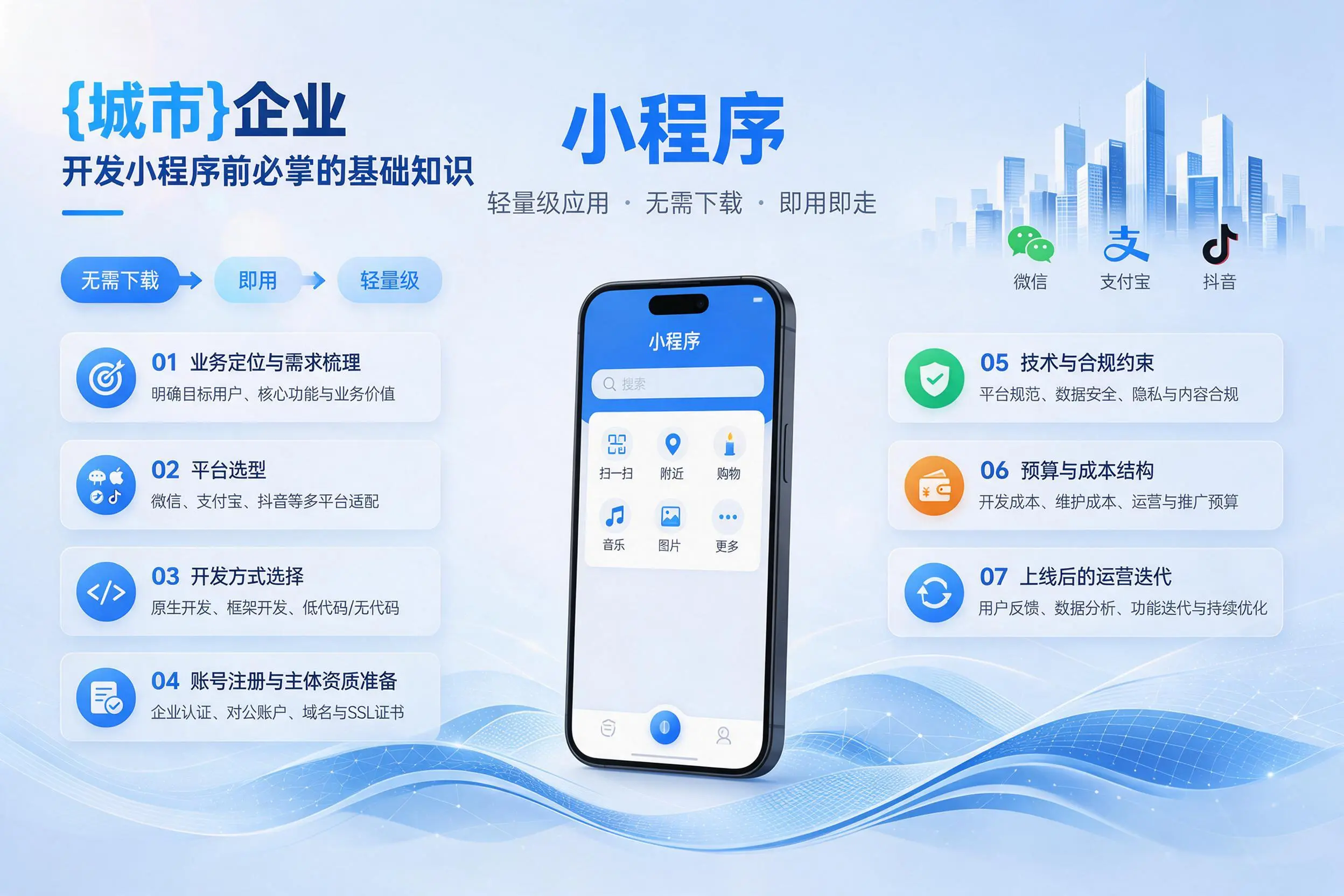 伊犁企业开发小程序前必须掌握的基础知识有哪些
