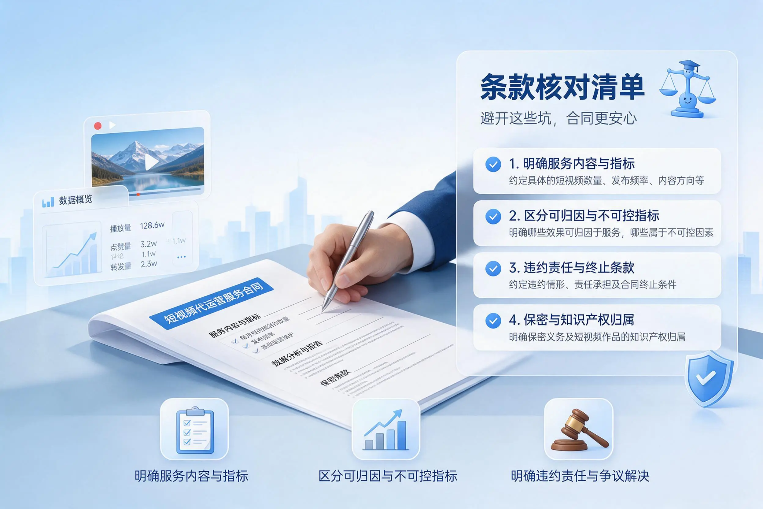 短视频代运营合同怎么签?伊犁企业条款核对与避坑要点