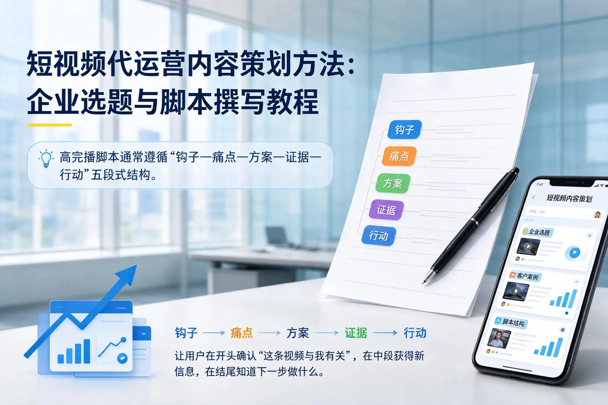 短视频代运营内容策划方法:伊犁企业选题与脚本撰写教程