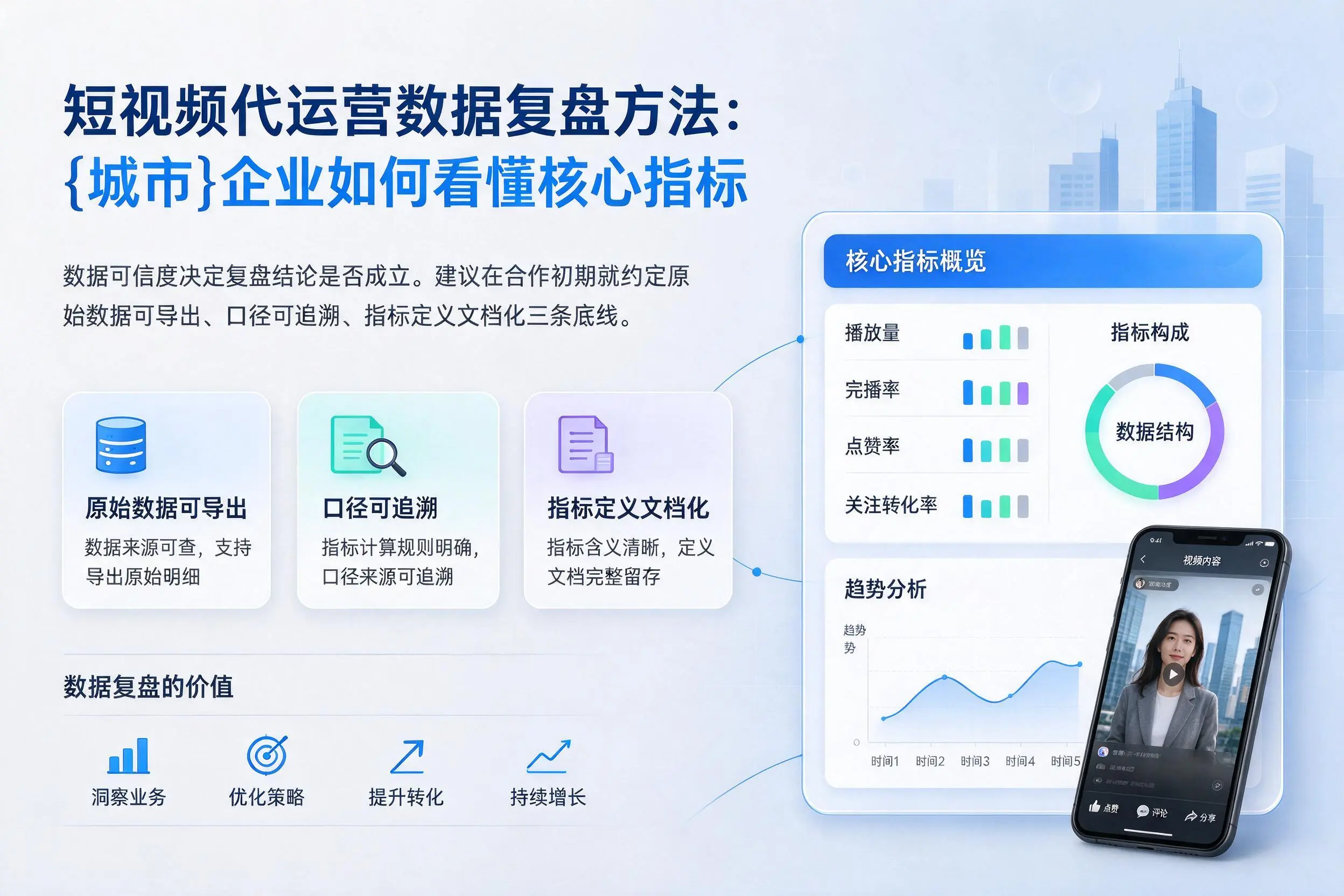 短视频代运营数据复盘方法:伊犁企业如何看懂核心指标
