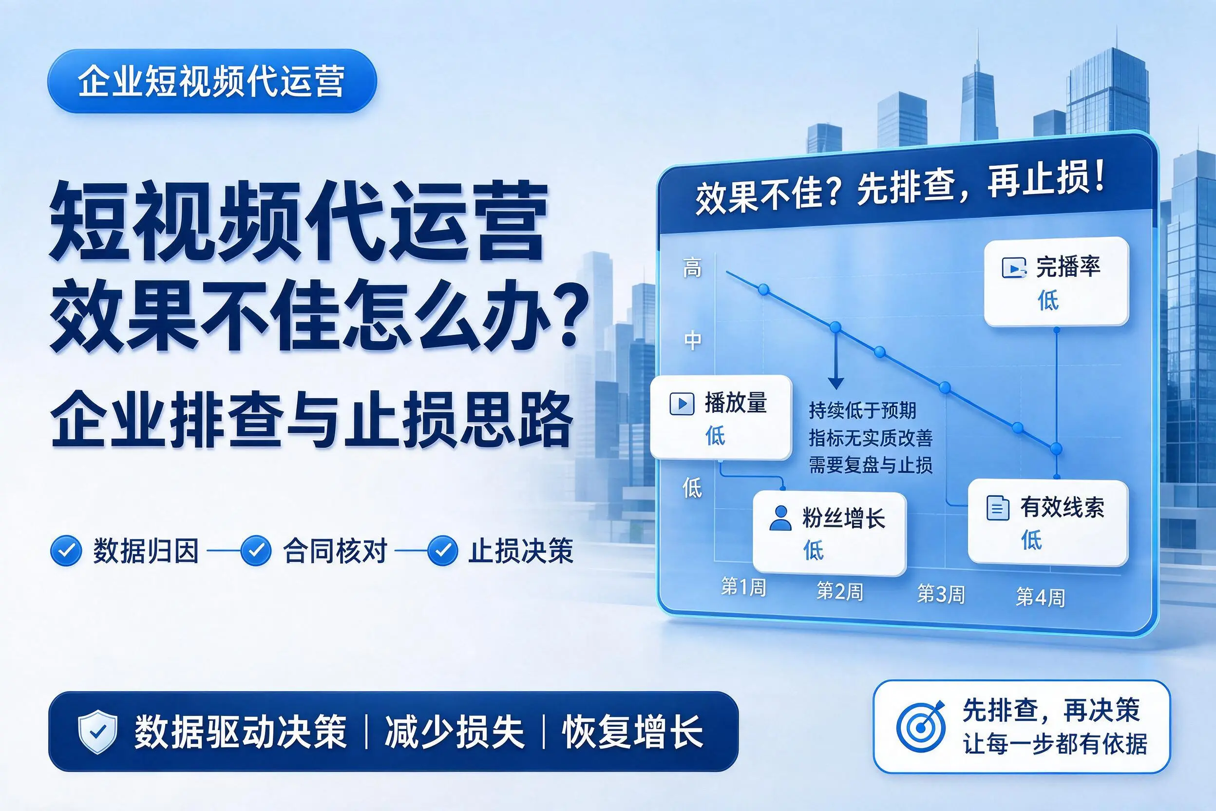 短视频代运营效果不佳怎么办?伊犁企业排查与止损思路