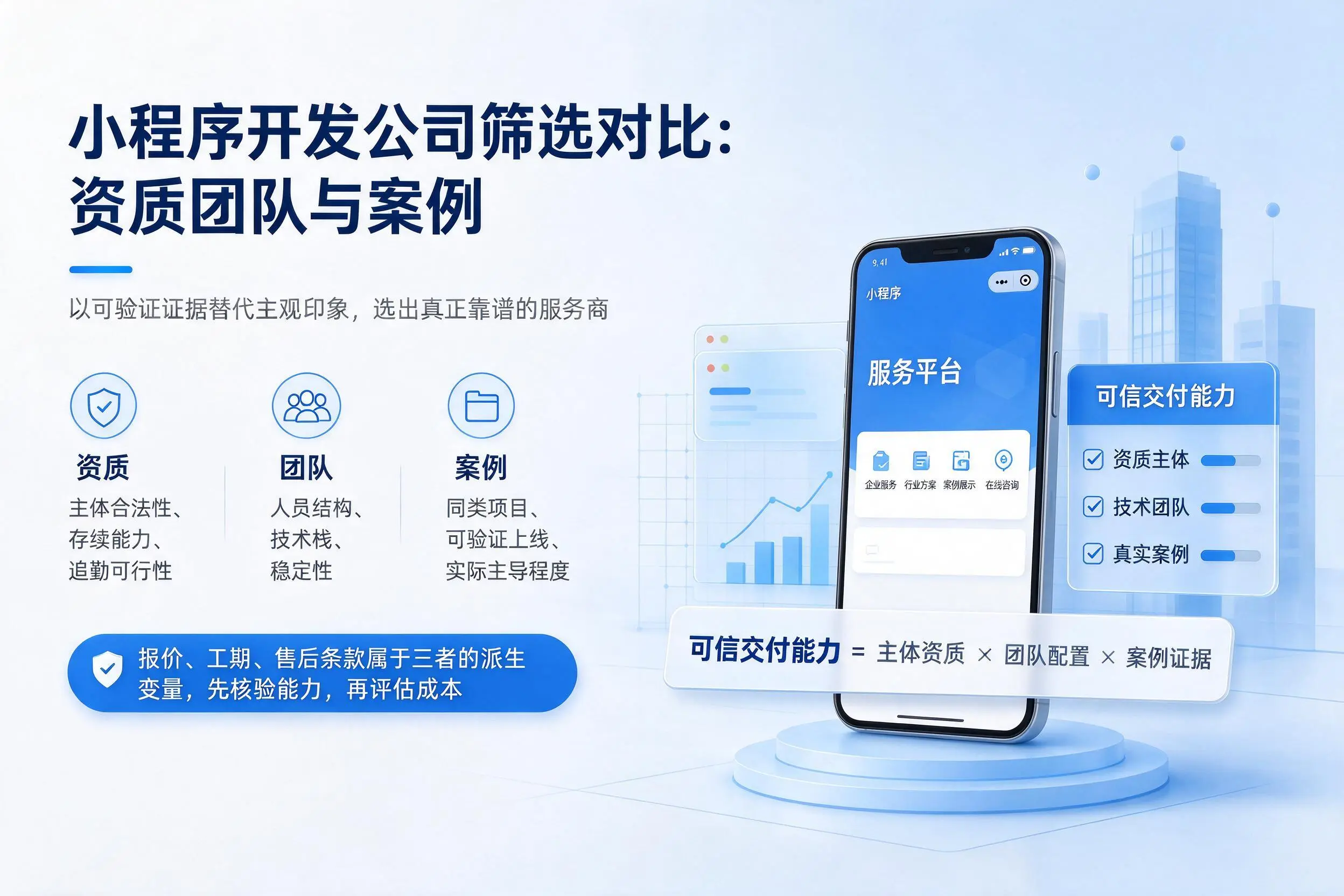 伊犁小程序开发公司筛选对比：资质团队与案例