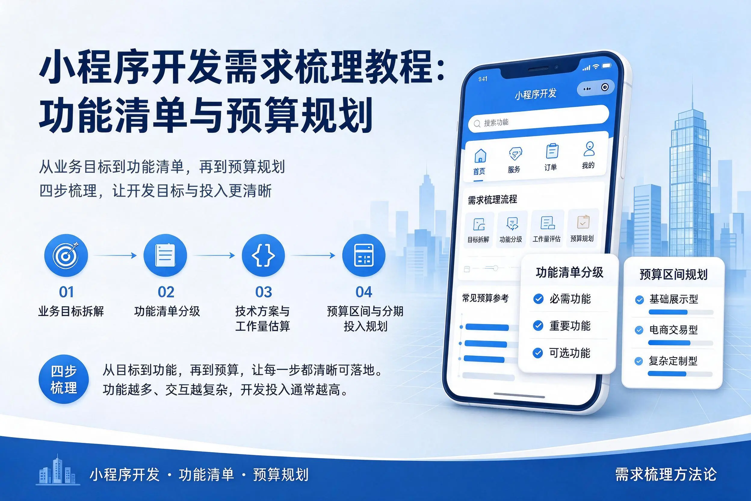 伊犁小程序开发需求梳理教程：功能清单与预算规划