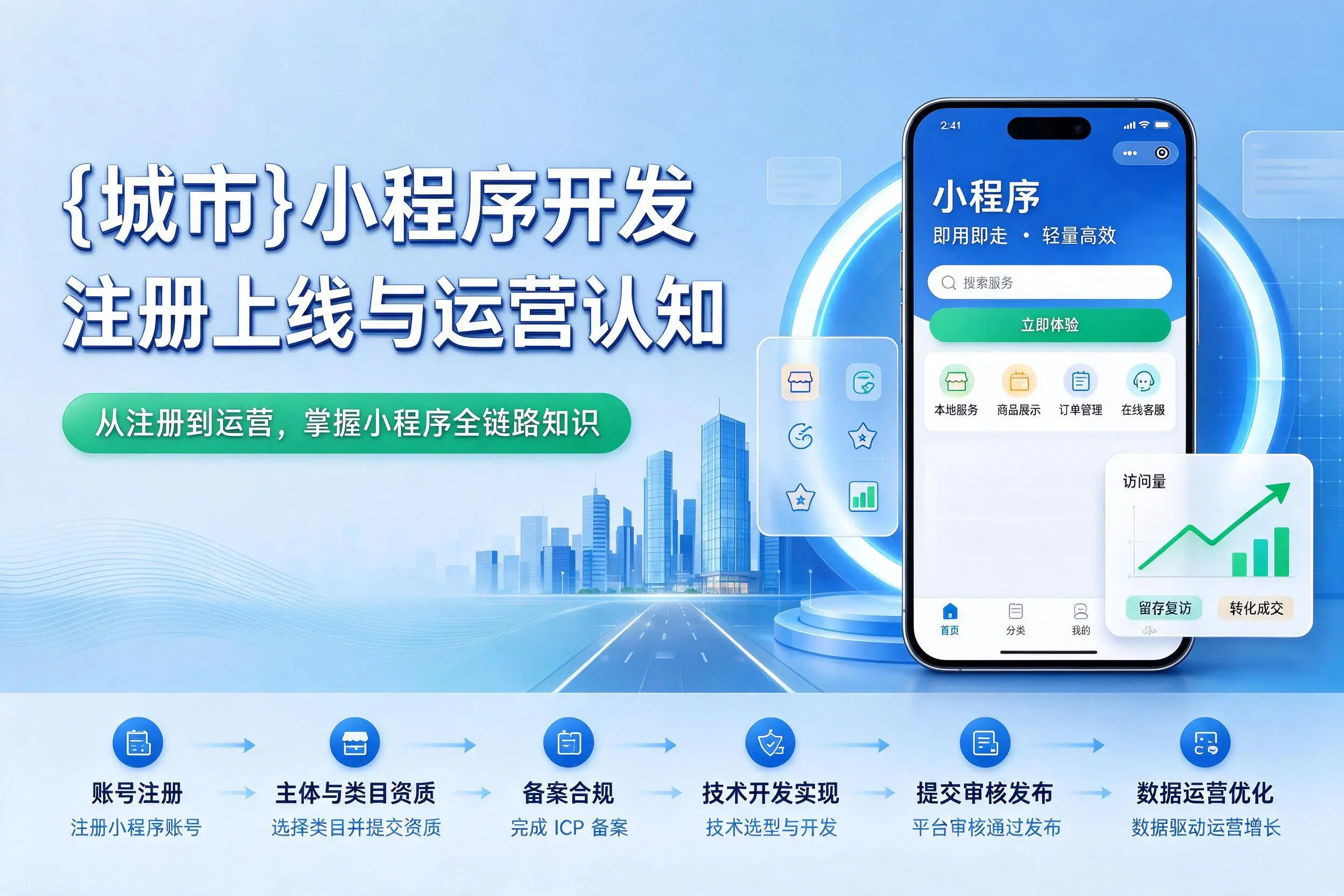 伊犁小程序开发基础知识科普：注册上线与运营认知
