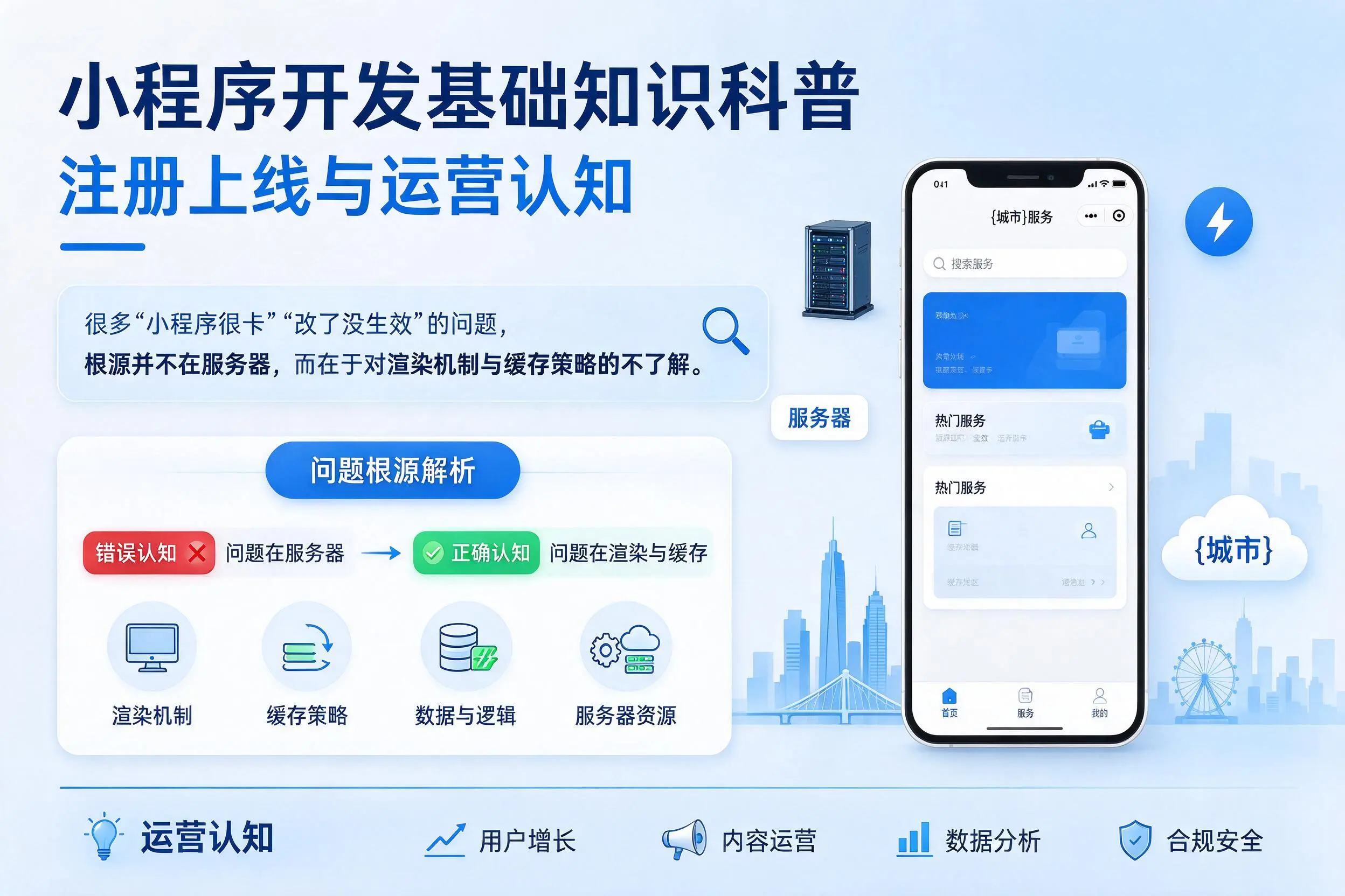 伊犁小程序开发基础知识科普：注册上线与运营认知