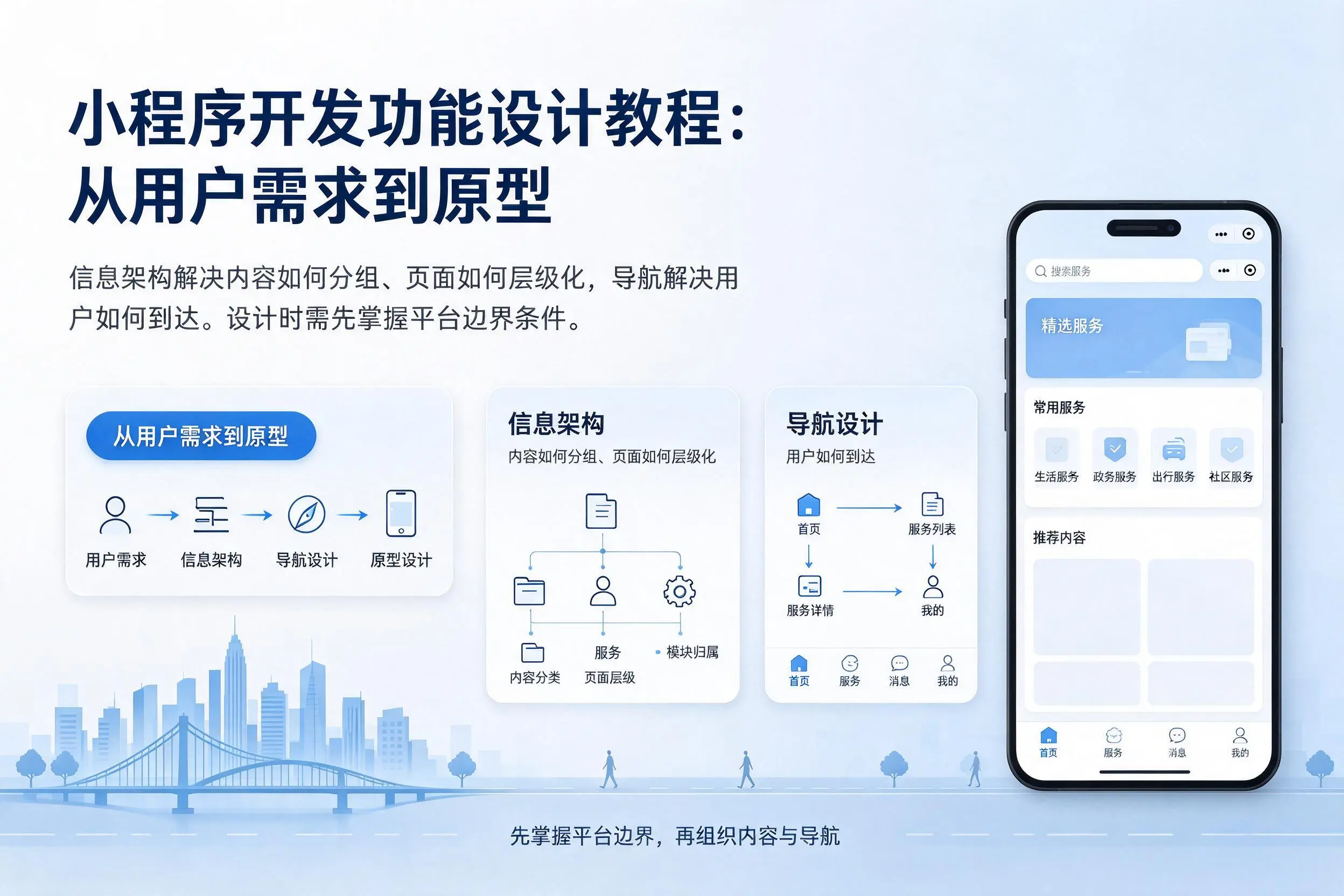 伊犁小程序开发功能设计教程：从用户需求到原型