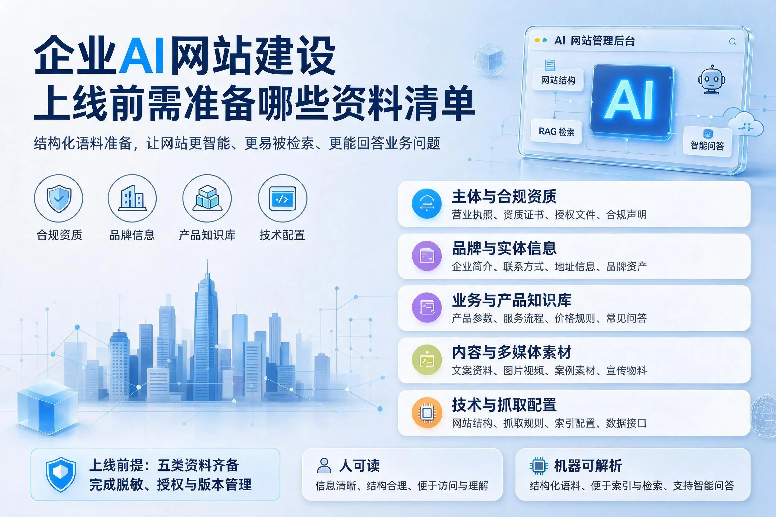 伊犁企业AI网站建设上线前需准备哪些资料清单