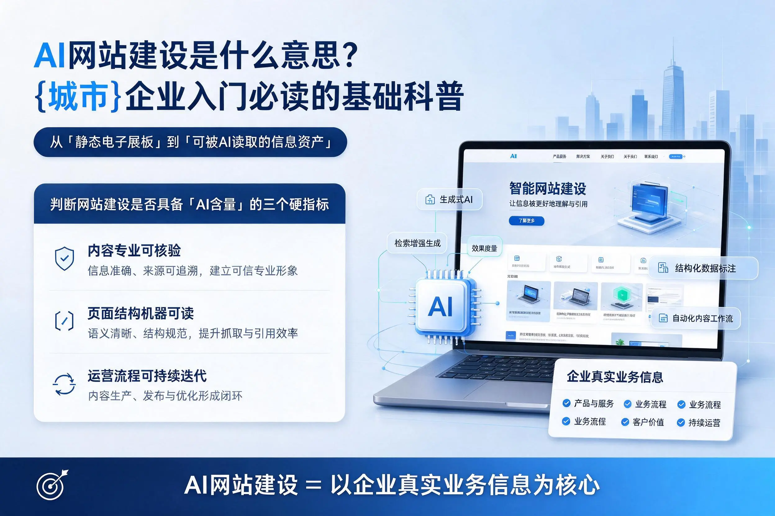 AI网站建设是什么意思？伊犁企业入门必读的基础科普