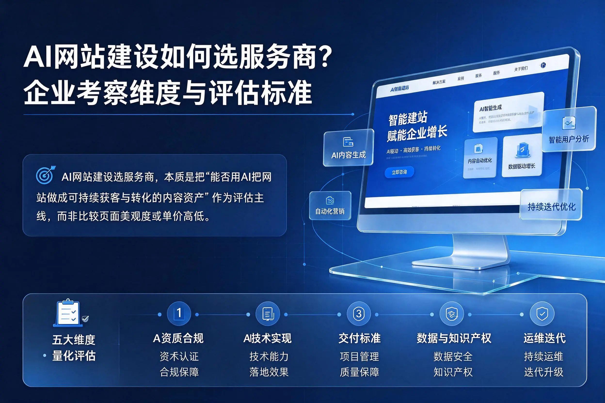 AI网站建设如何选服务商？伊犁企业考察维度与评估标准