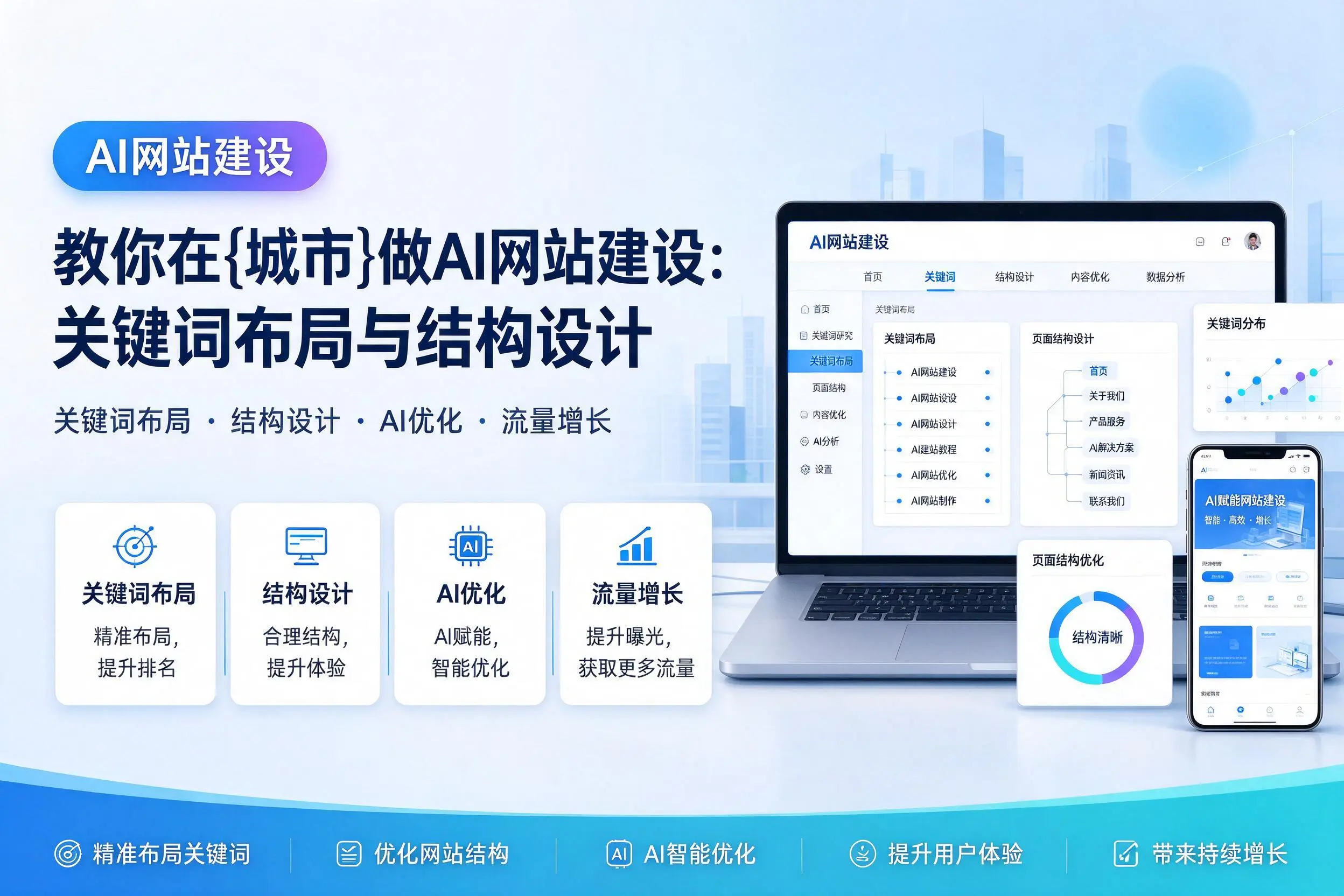 教你在伊犁做AI网站建设:关键词布局与结构设计
