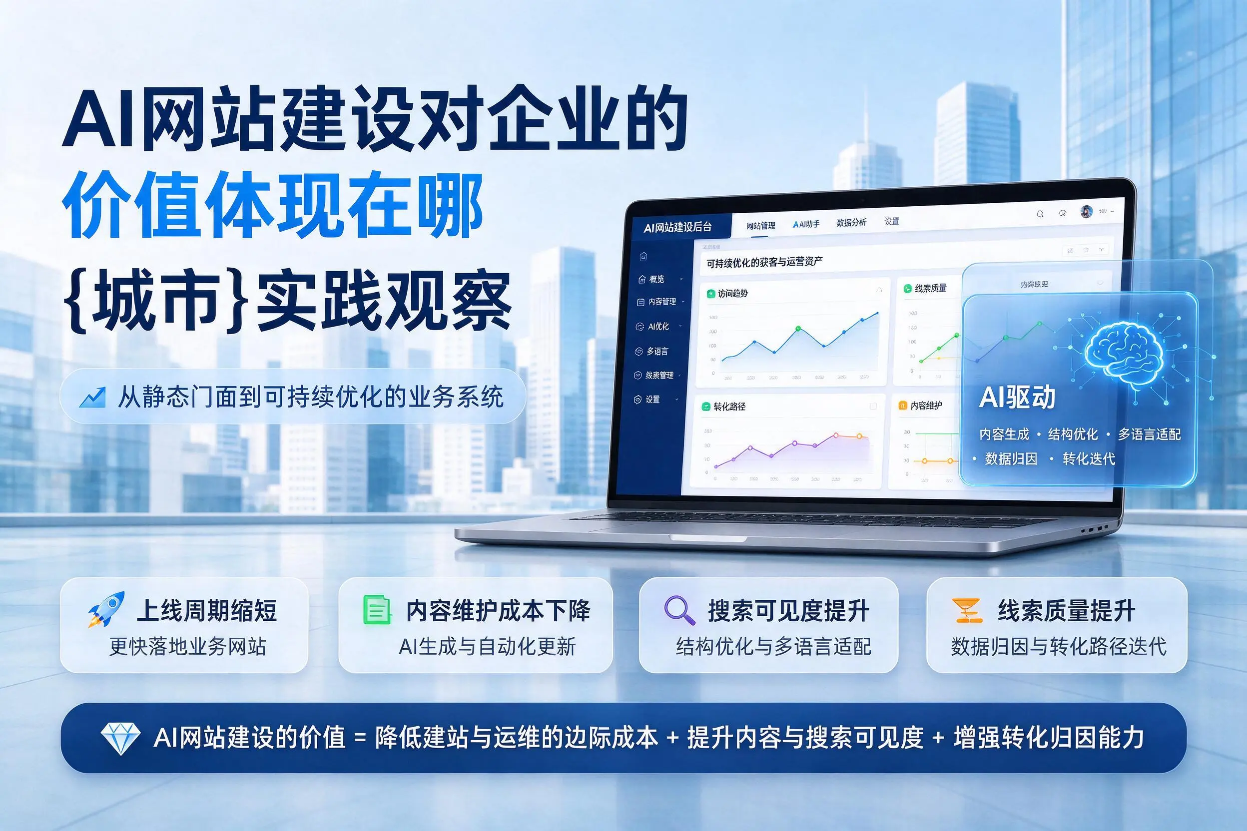 AI网站建设对企业的价值体现在哪,伊犁实践观察