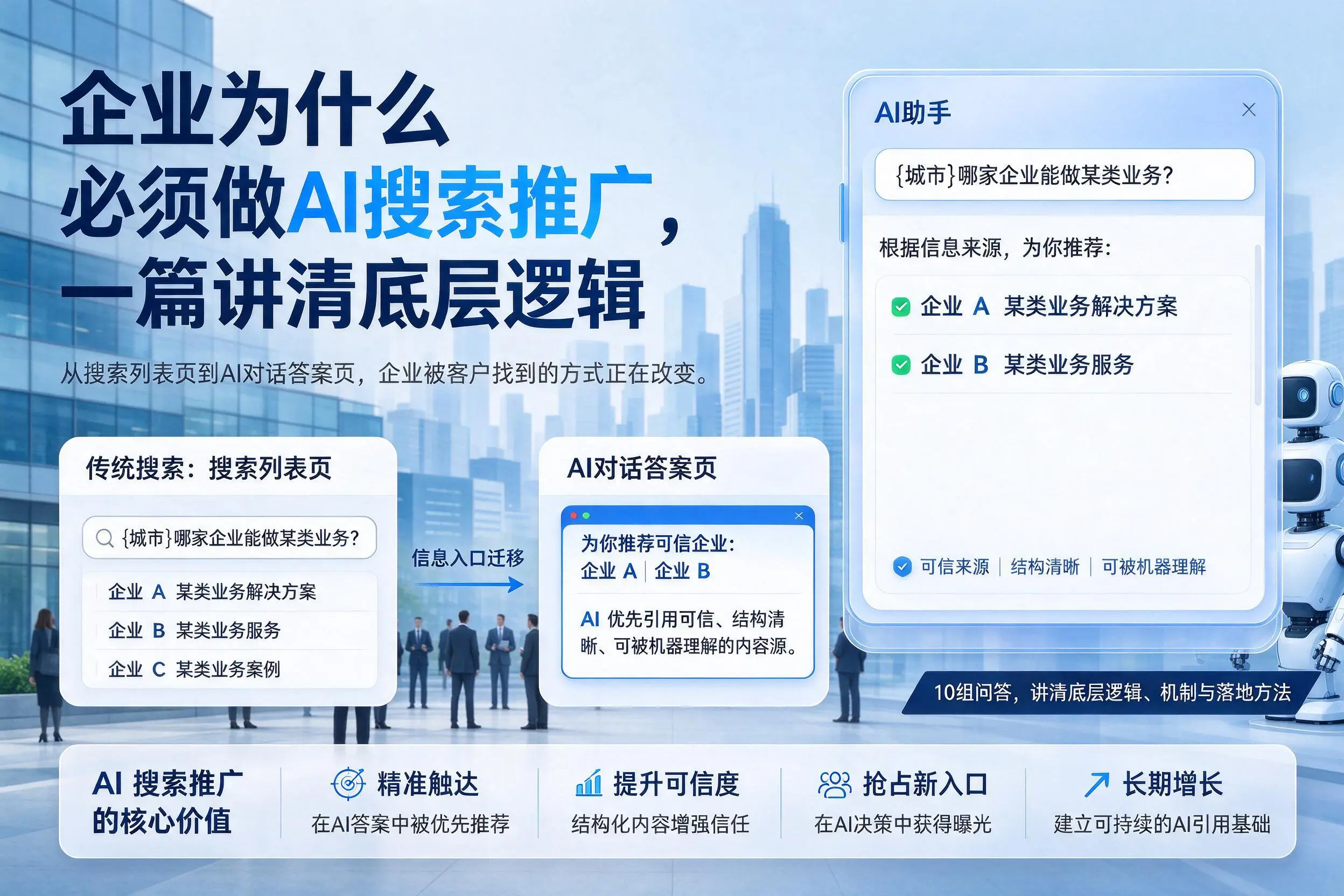 伊犁企业为什么必须做AI搜索推广,一篇讲清底层逻辑